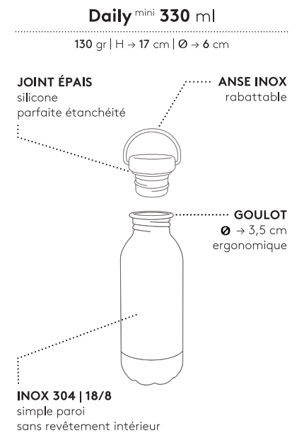 Gourde Inox Isotherme Plume 750 ml Vrac and Bio